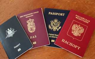 Список стран, дающих двойное гражданство